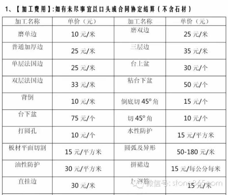 石材行业风向标：隆达石材引领未来趋势